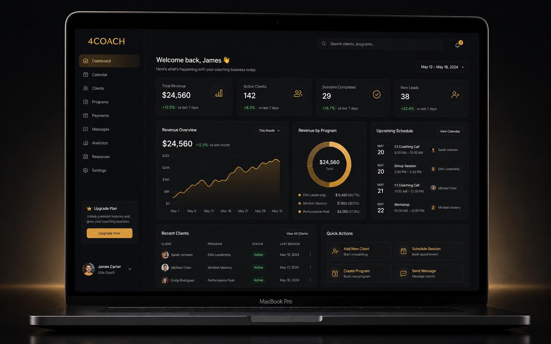 4COACH Dashboard auf MacBook mit CRM, Analytics und Kalender